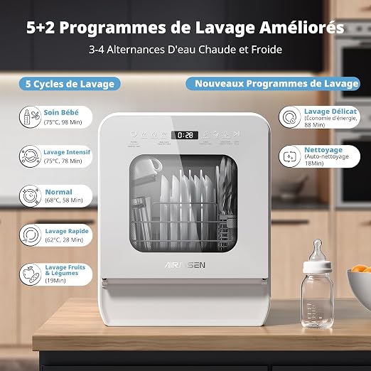 Mini Lavavajillas de Sobremesa AIRMSEN 4 Cubiertos – Compacto, Potente y con Depósito de Agua de 5L