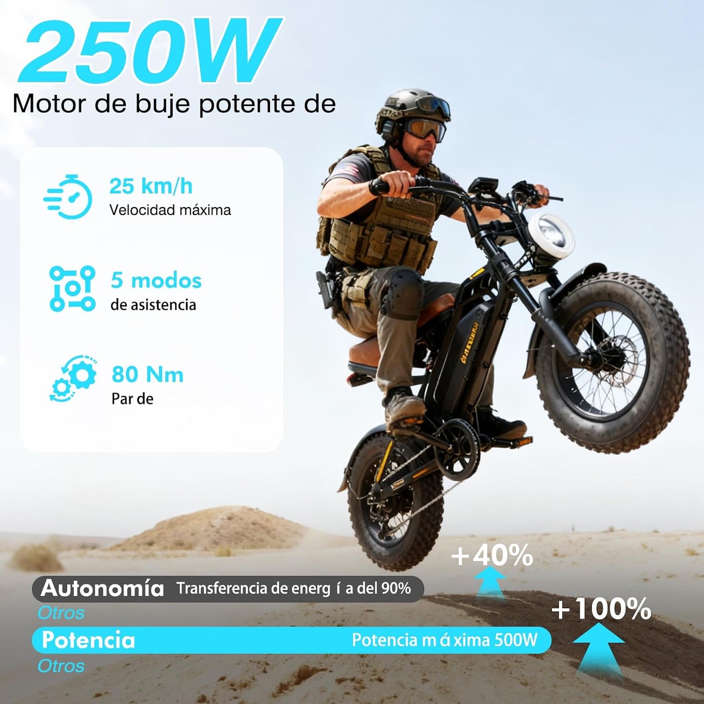 Bodywel M16 – Bicicleta Eléctrica Compacta Todoterreno con Motor 250W, Batería 48V 13Ah y Neumáticos Fat Tire