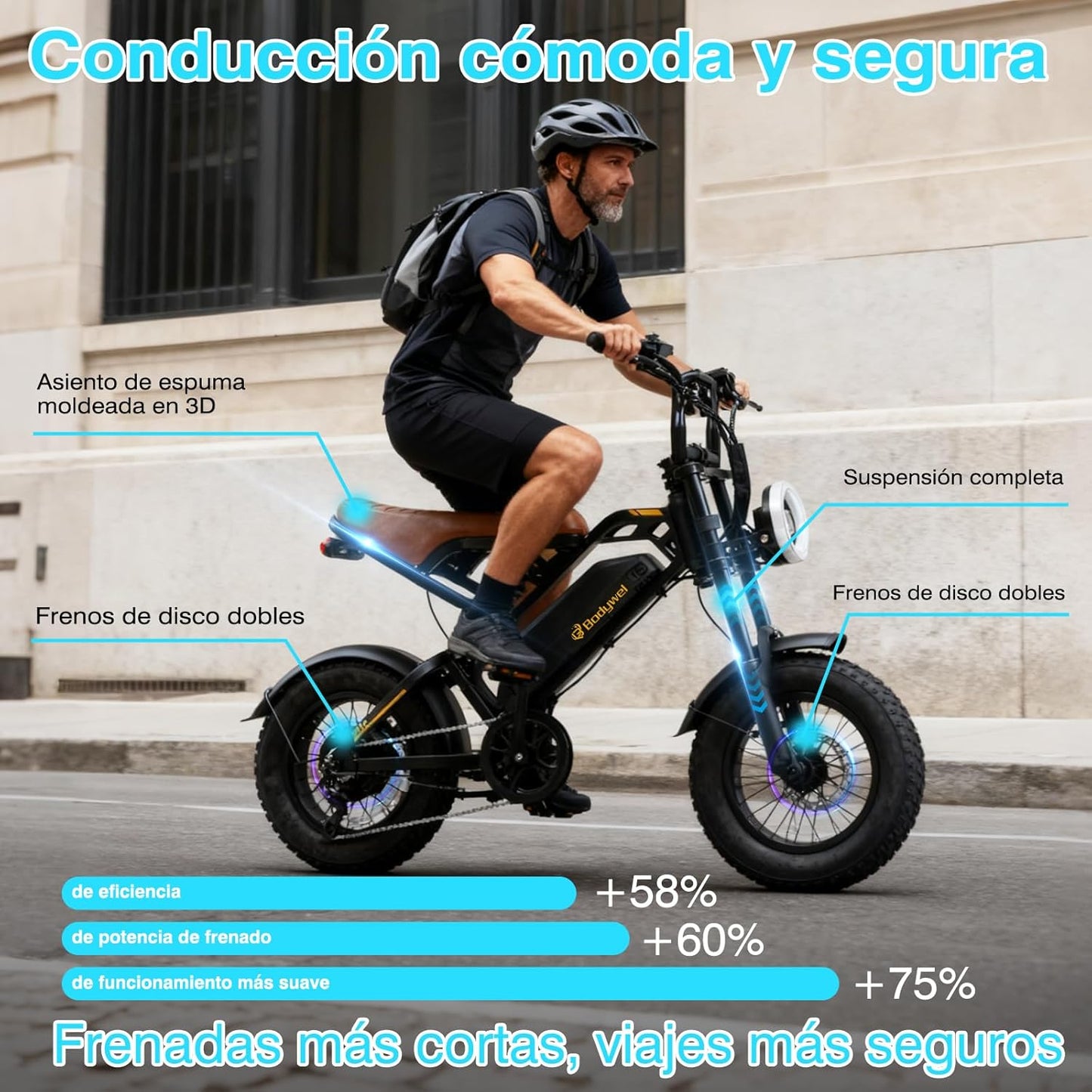 Bodywel M16 – Bicicleta Eléctrica Compacta Todoterreno con Motor 250W, Batería 48V 13Ah y Neumáticos Fat Tire