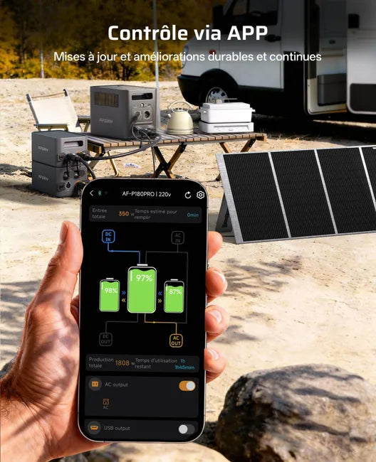 Estación de Energía Portátil AFERIY P180 Pro + 4 Baterías de Expansión – 5.126 Wh LiFePO4