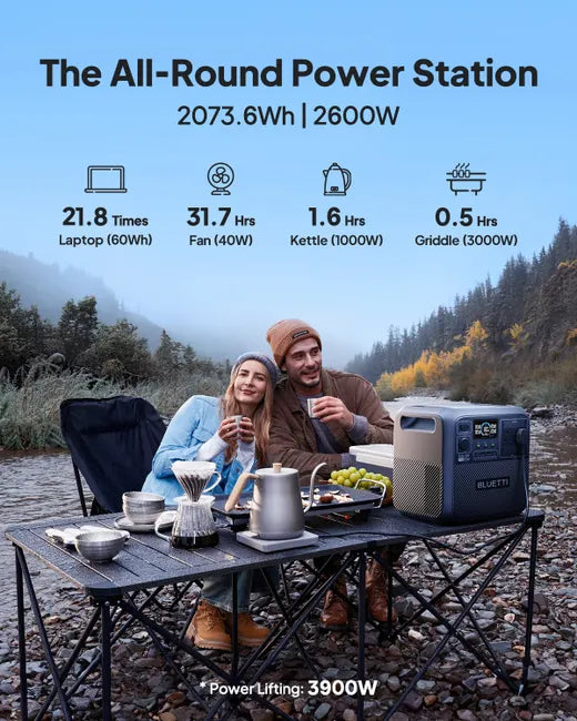 BLUETTI Elite 200 V2 – Tragbare Powerstation mit 2073,6 Wh, LiFePO4-Akku 2600 W Leistung